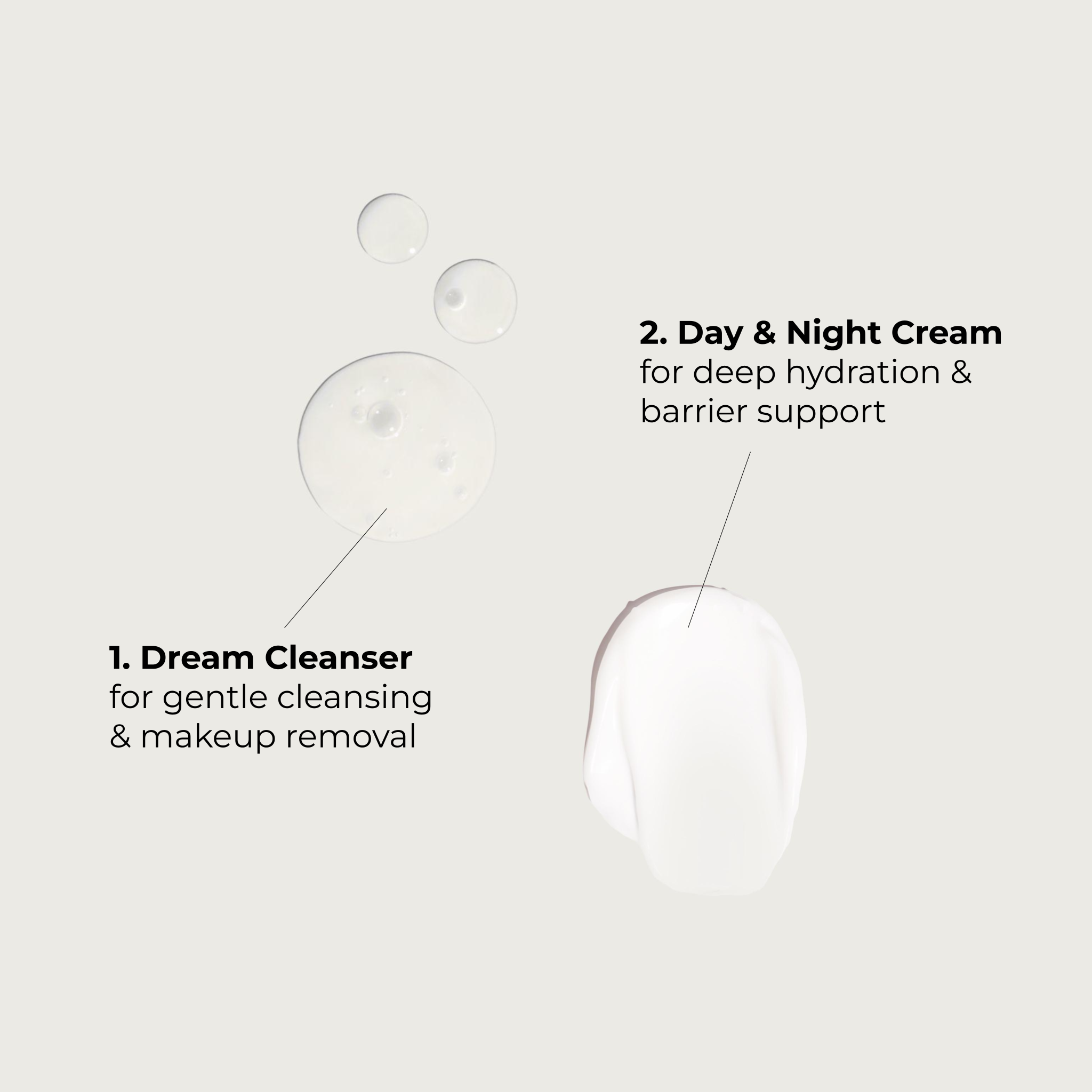 Basics Bundle