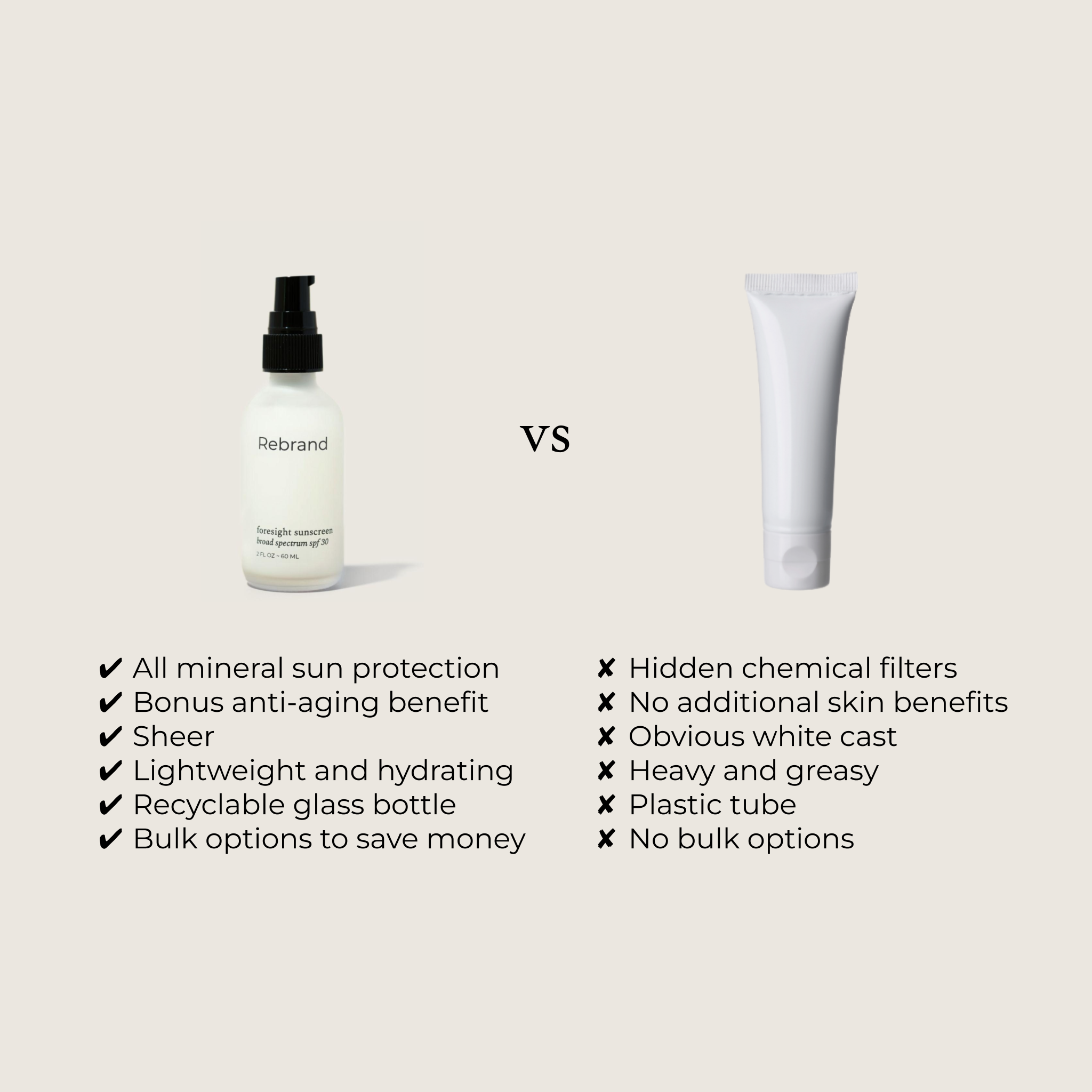 Foresight Sunscreen SPF 30