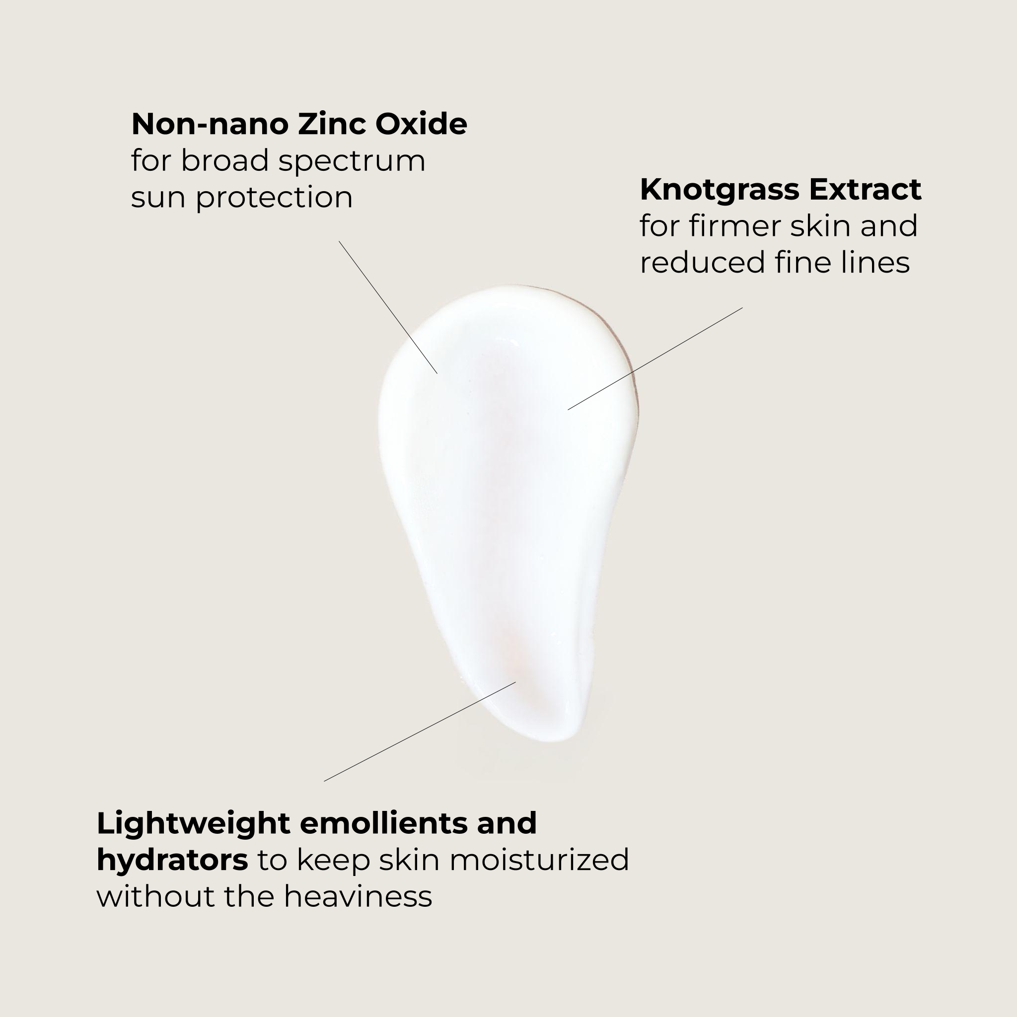 Foresight Sunscreen SPF 30